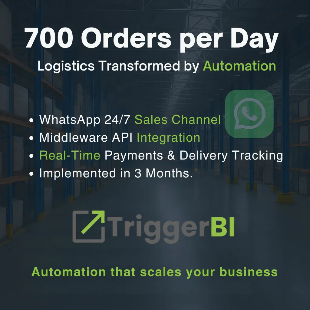 Transforming Logistics with a 24/7 Digital Sales Channel